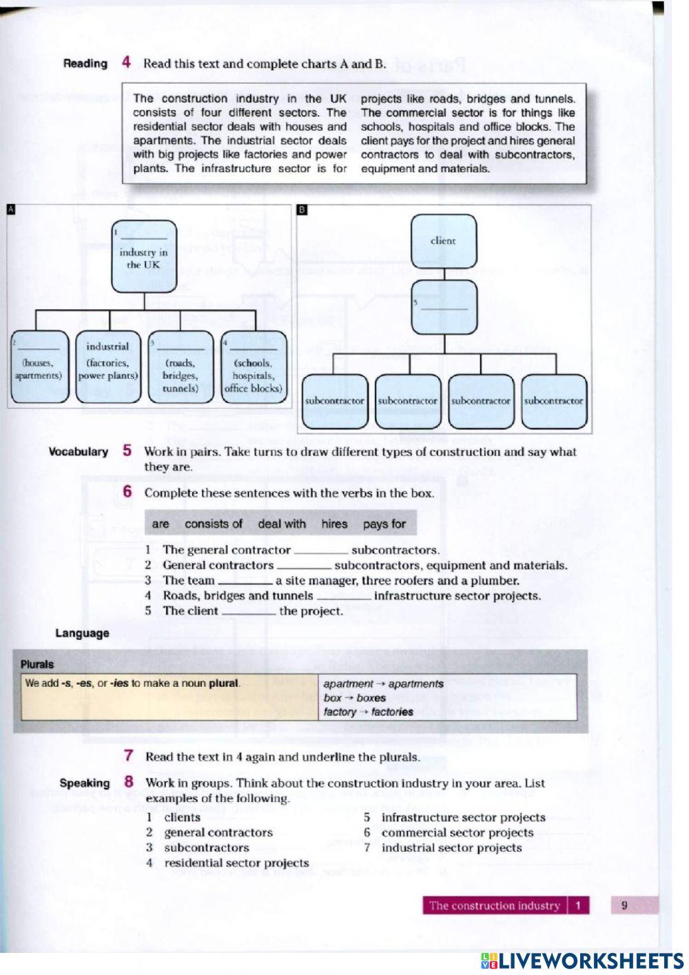 ُEnglish for construction Unit 1 p9