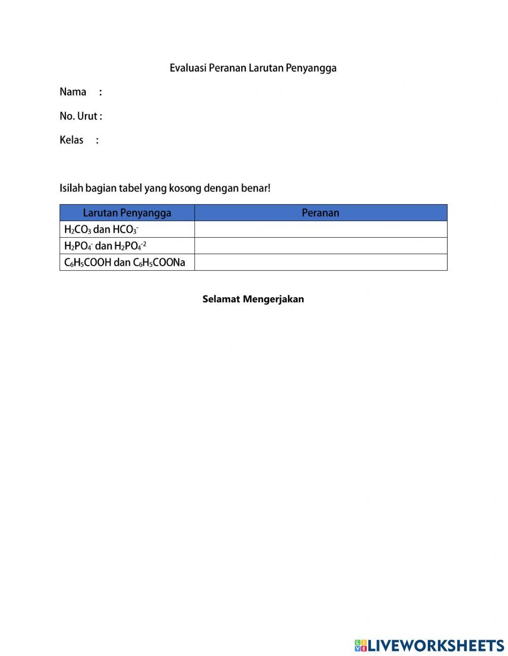 Evaluasi Peranan Larutan Penyangga