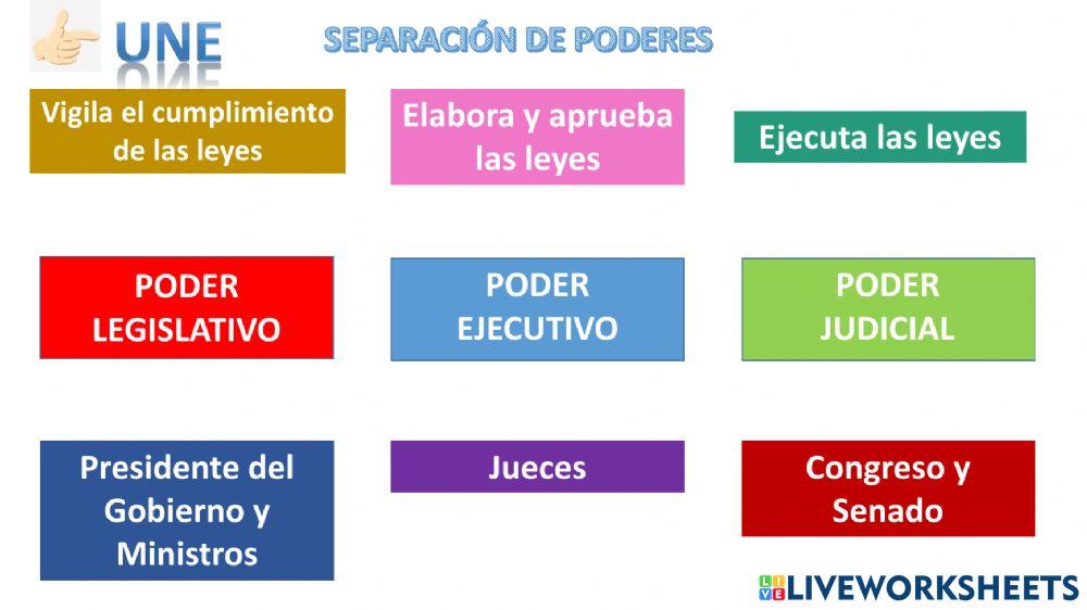 La Transición española