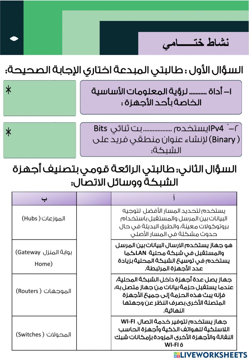 تتقنية رقمية