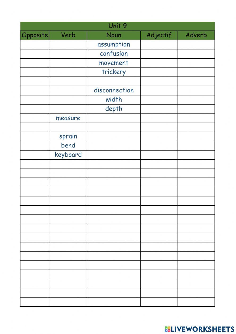 It's all in the mind!