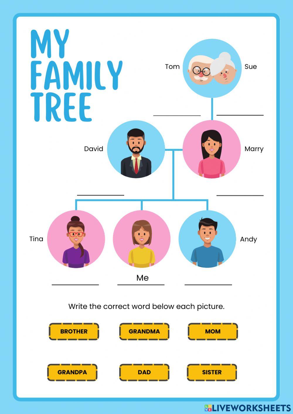 My Family tree