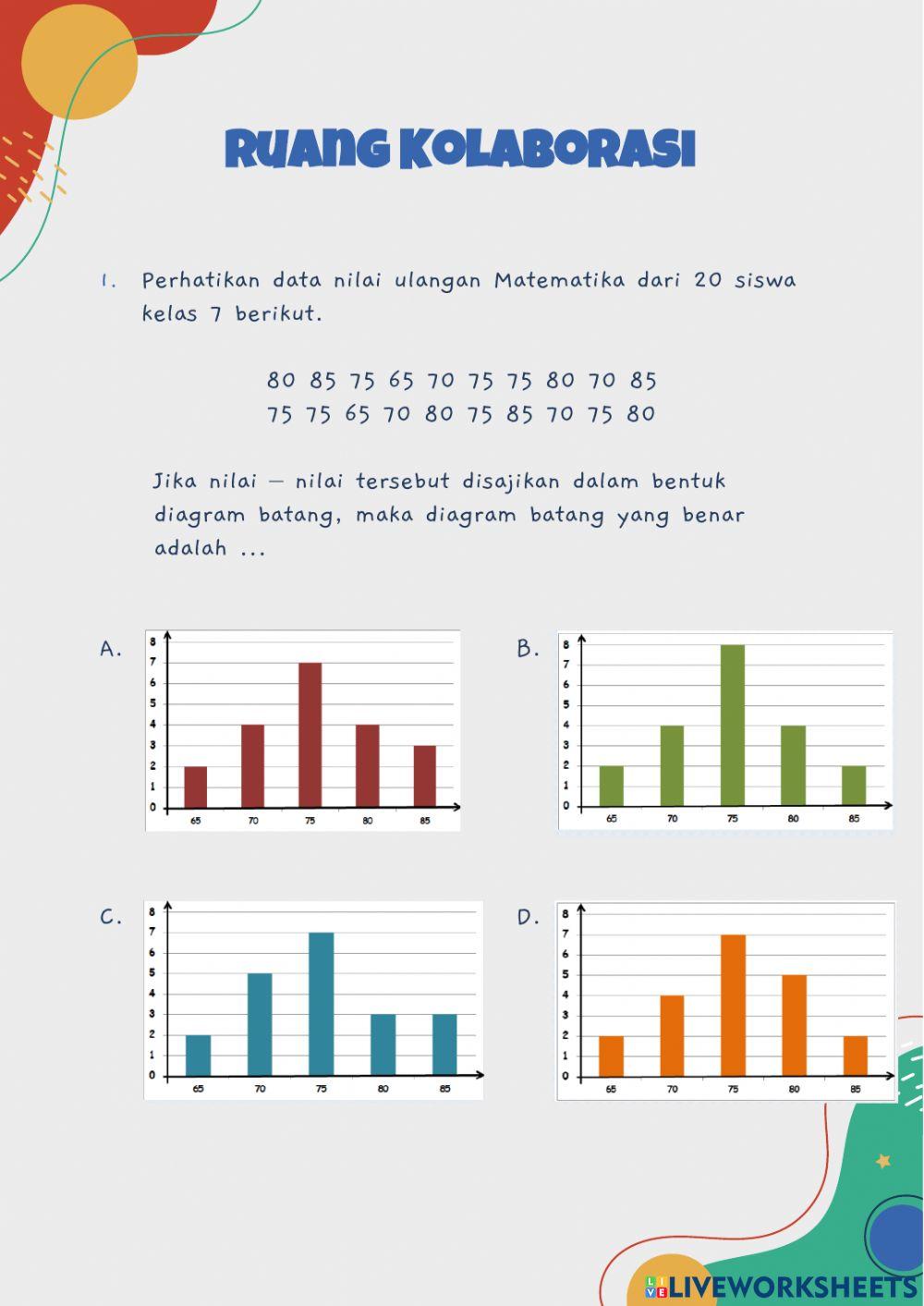 RK Statistik