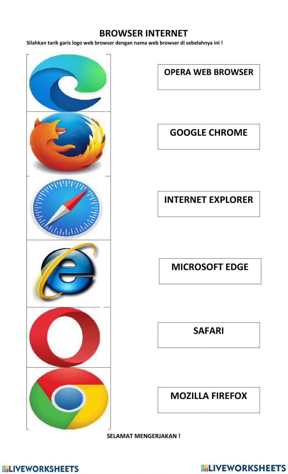 Pematik Materi Lalu Browser