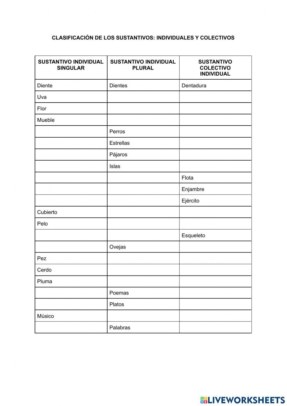 Sustantivos individuales y colectivos