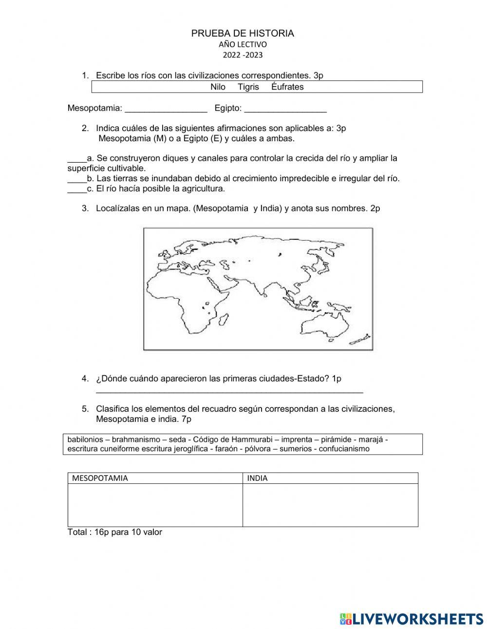 Civilizaciones fluviales antiguas