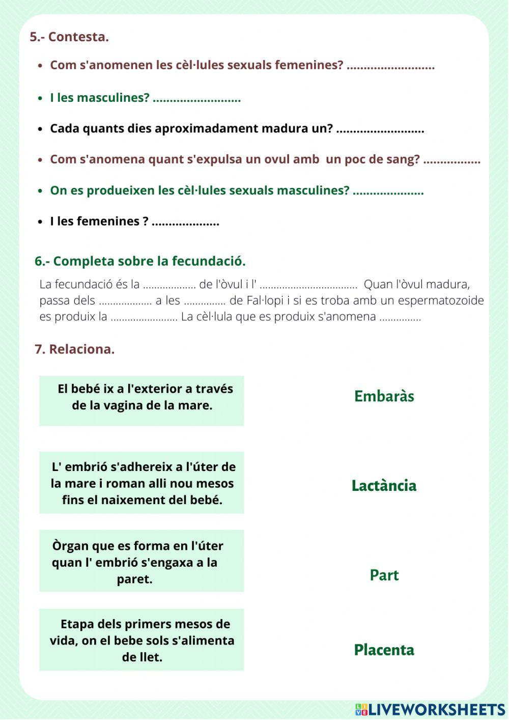 La funció de reproducció