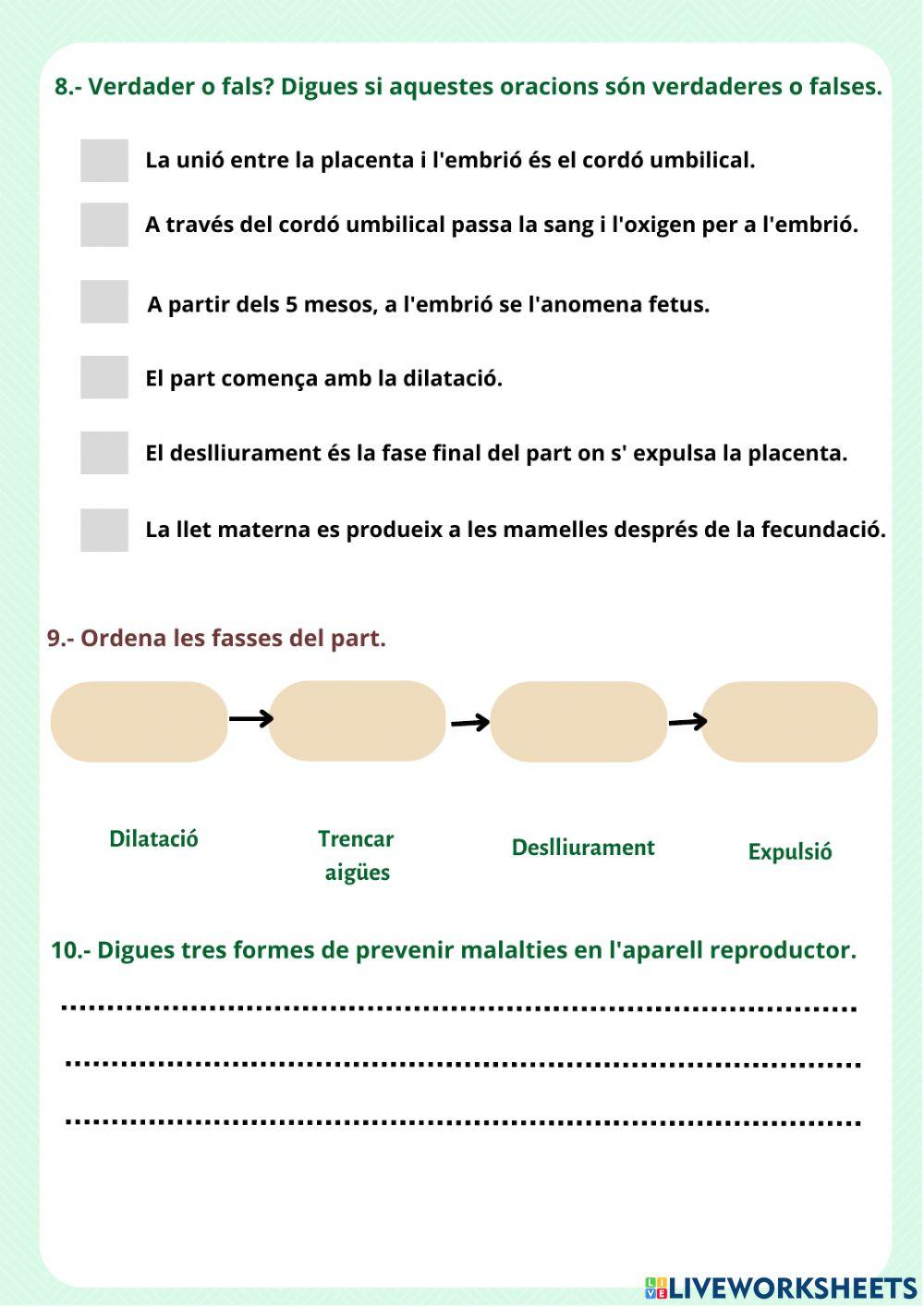 La funció de reproducció