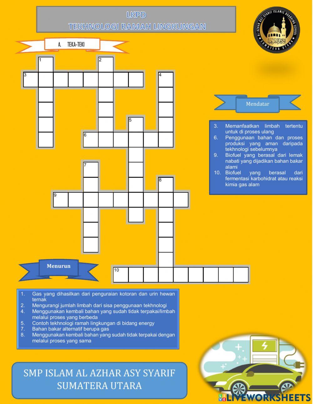 Tekhnologi Ramah Lingkungan