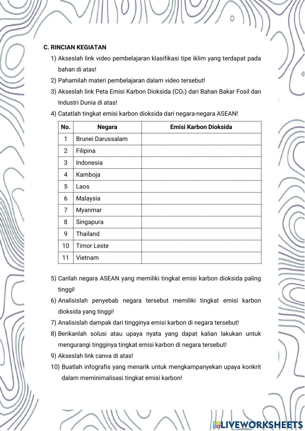 Minimalisasi Dampak Perubahan Iklim