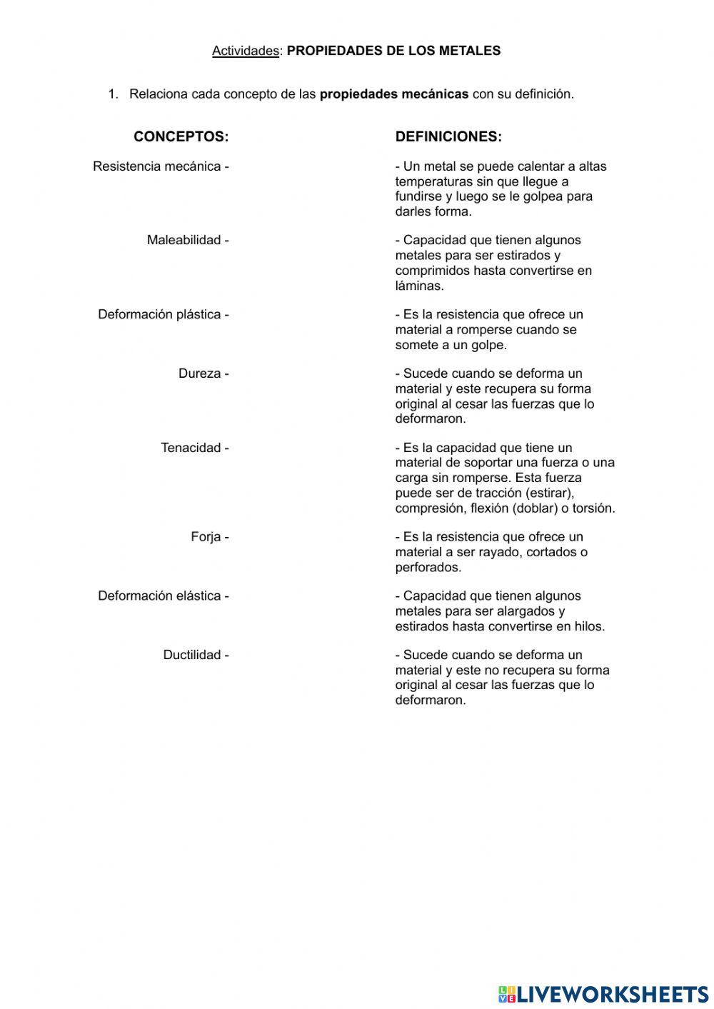 Propiedades de los Materiales