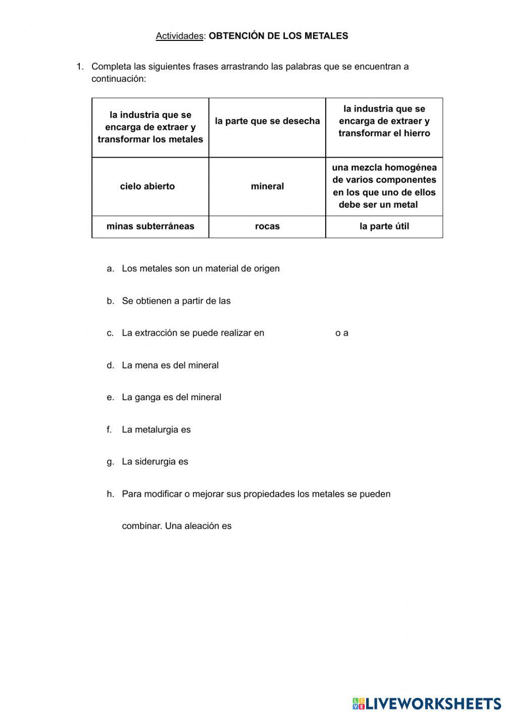 Obtención de metales