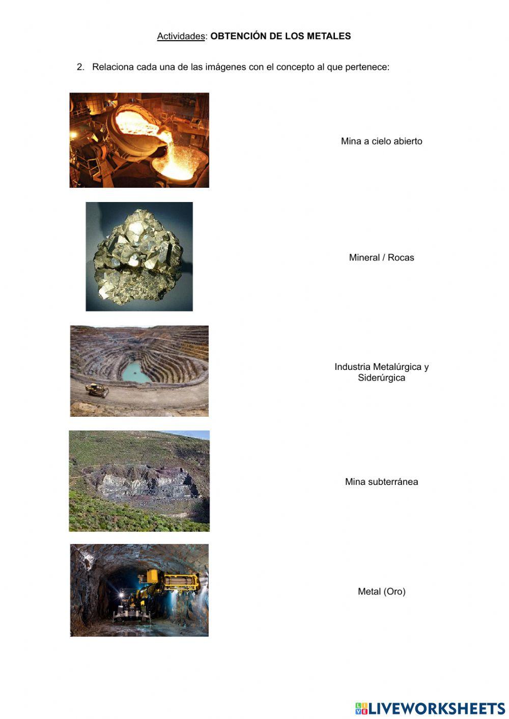 Obtención de metales