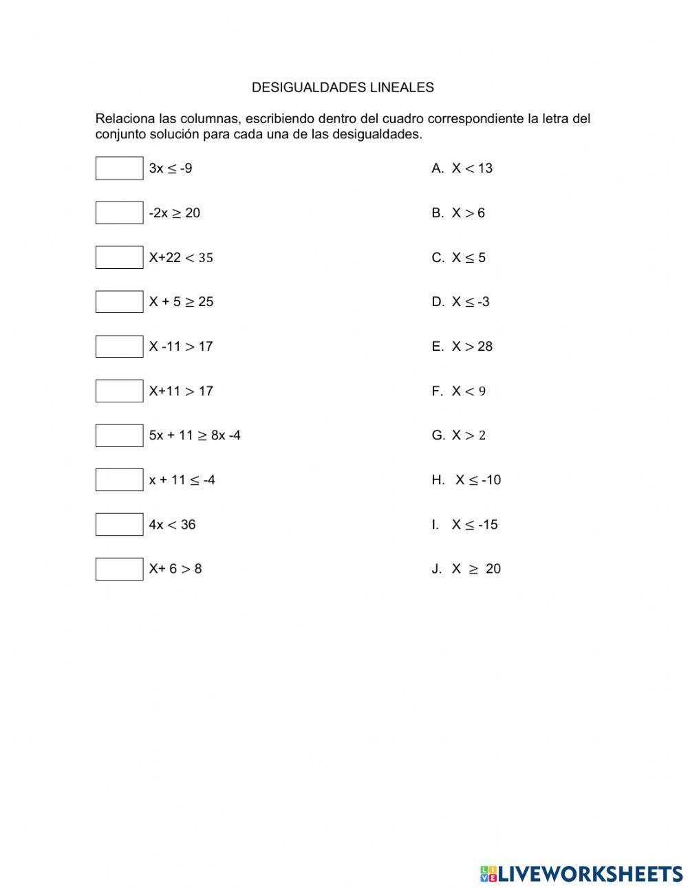 Desigualdades lineales