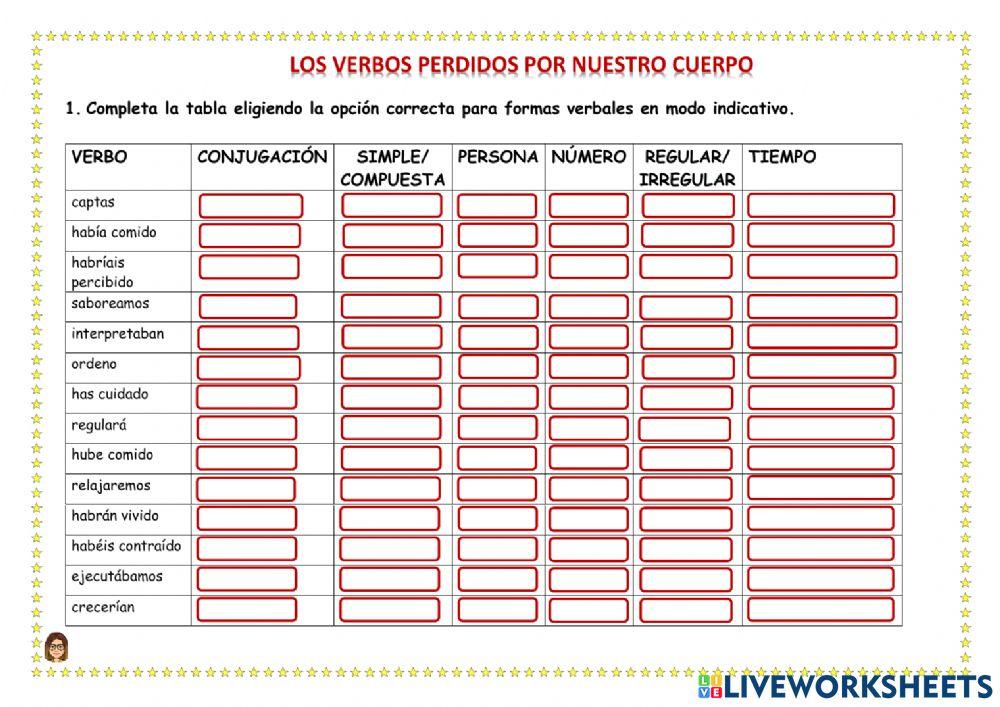 Verbos indicativo Verbos indicativo