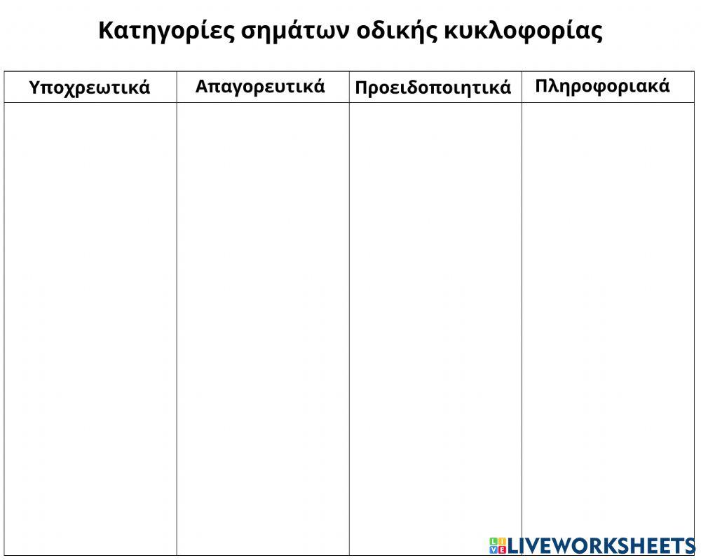  Οδική κυκλοφορία