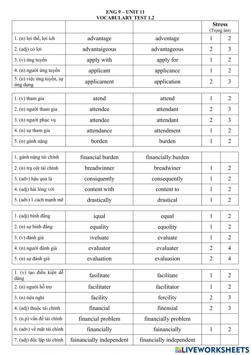 ENG 9 - UNIT 11 - Vocab test 1.2