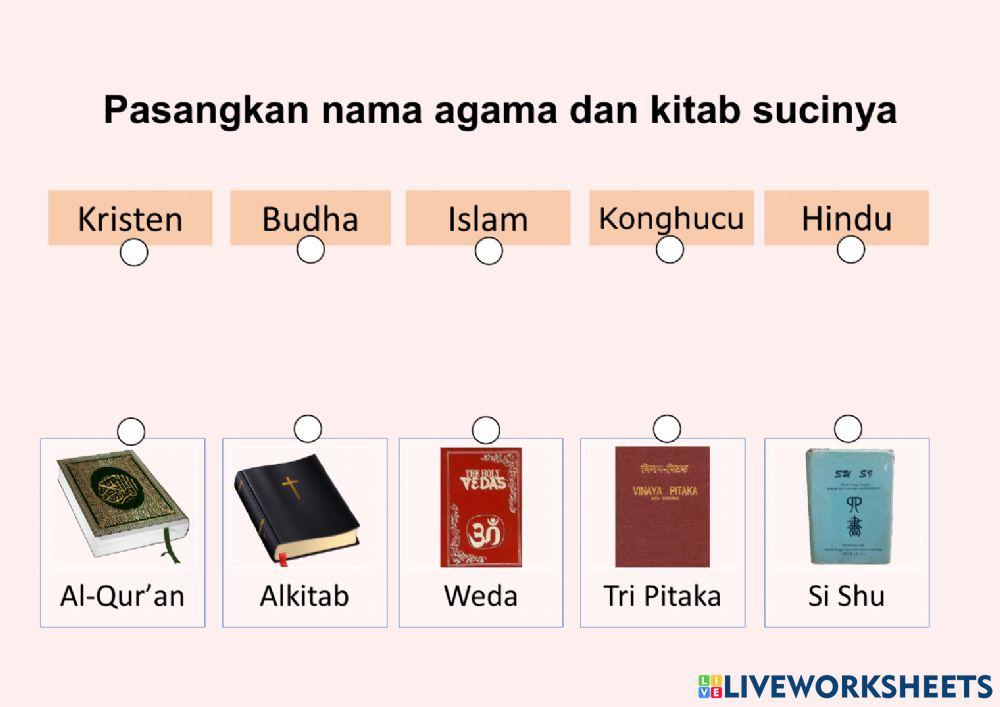 Mengenal sila 1 Pancasila