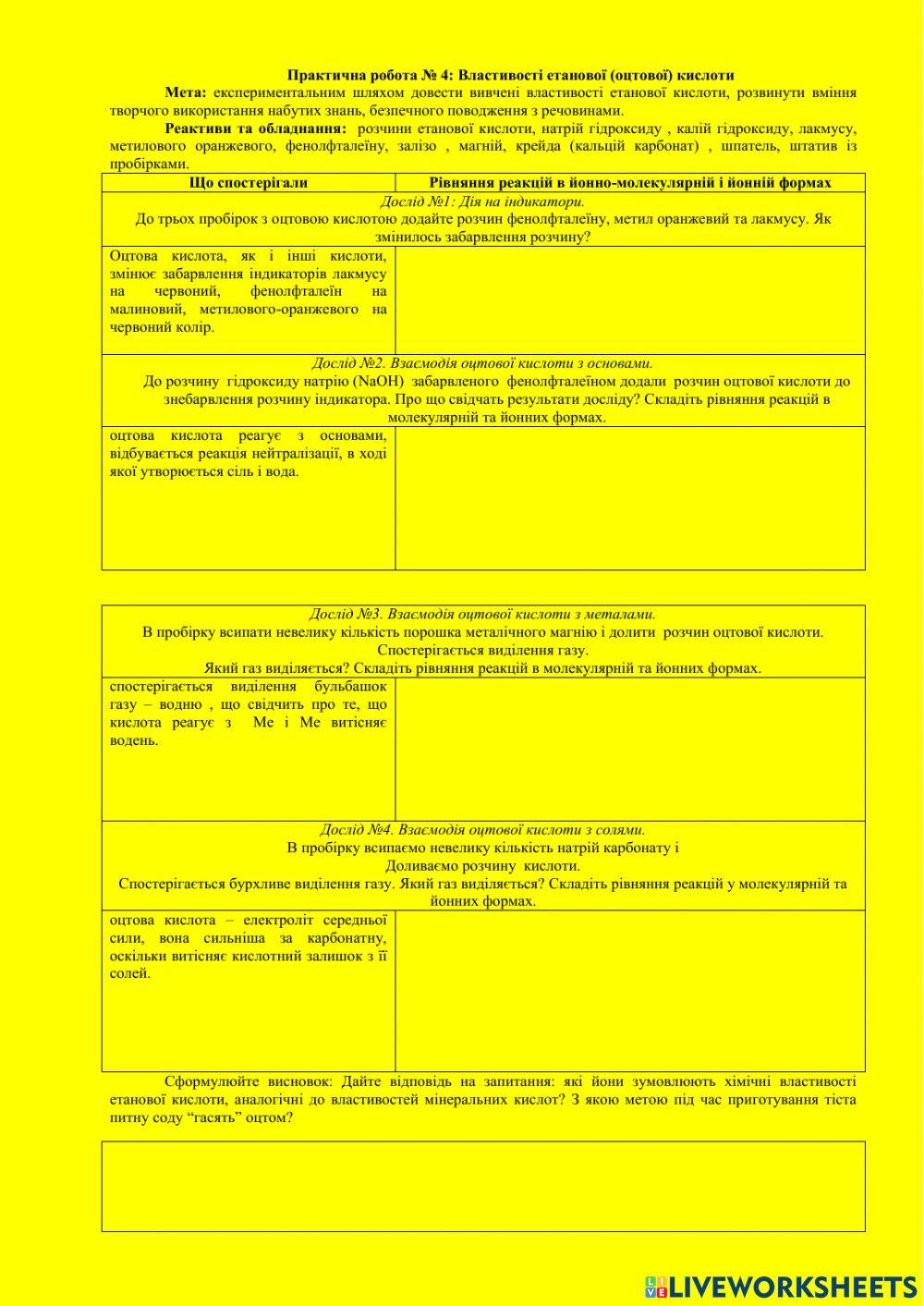 Практична робота № 4 Властивості етанової кислоти