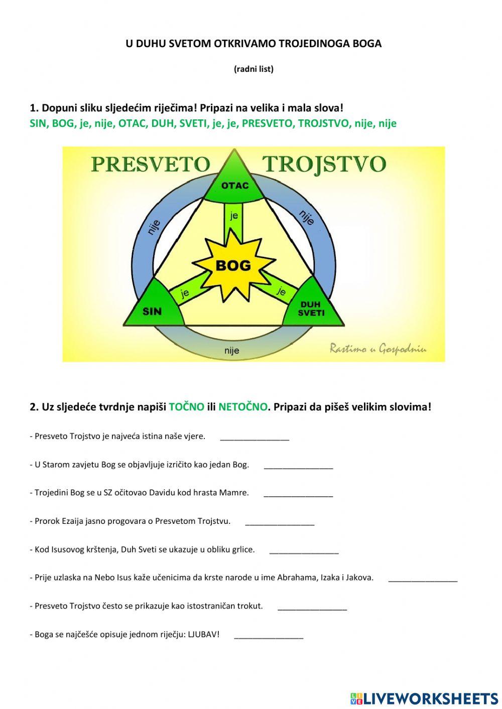 U Duhu Svetom otkrivamo Trojedinoga Boga