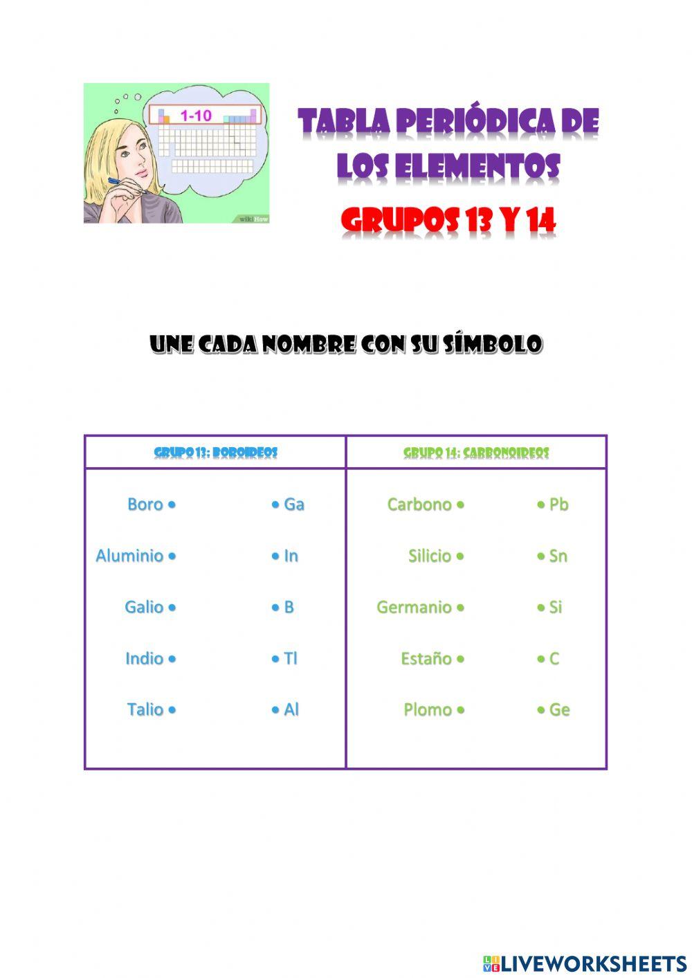 TABLA PERIÓDICA: GRUPOS 13 Y 14