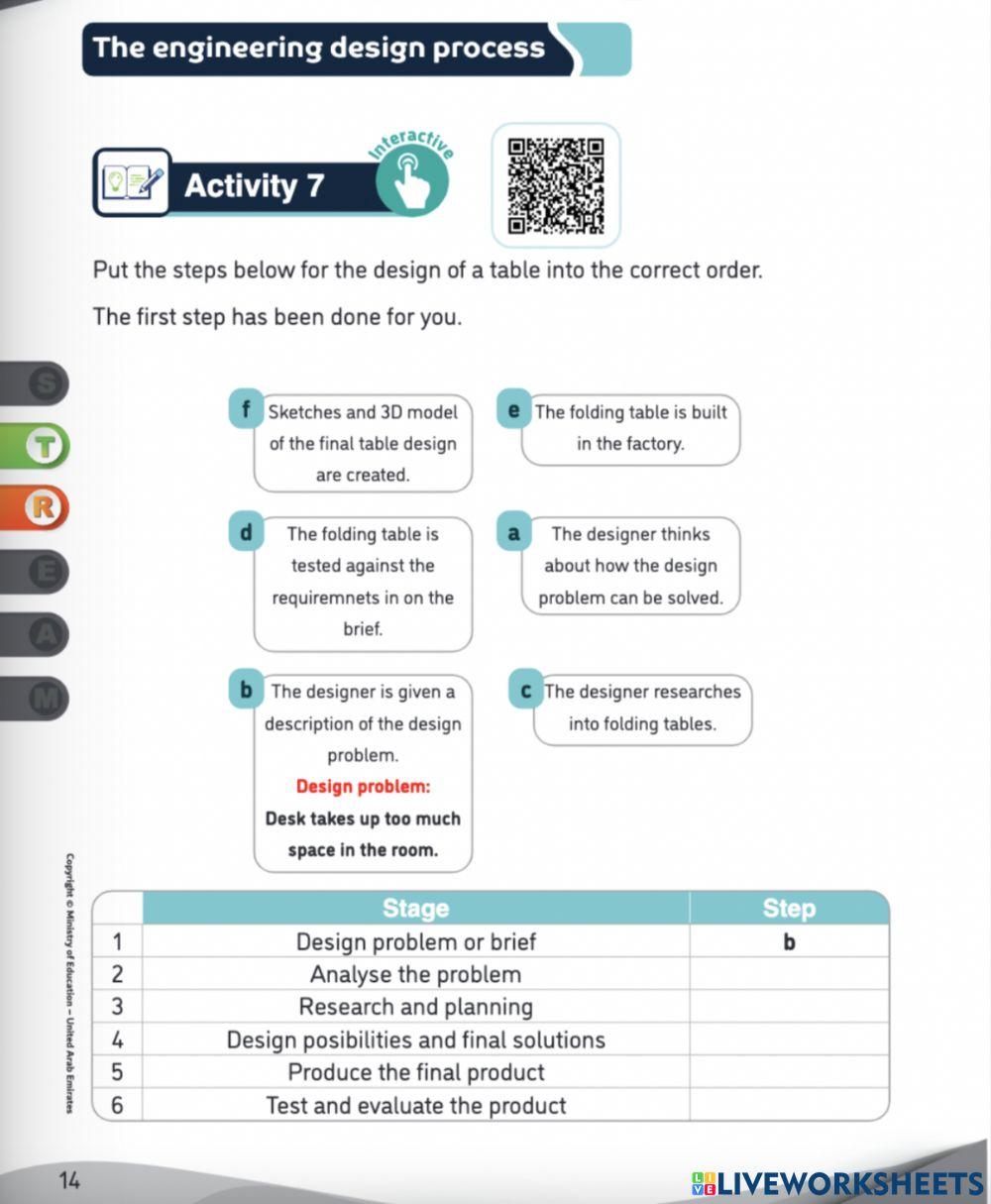 Engineering Design Process Worksheet High School at Skye Kinsella blog