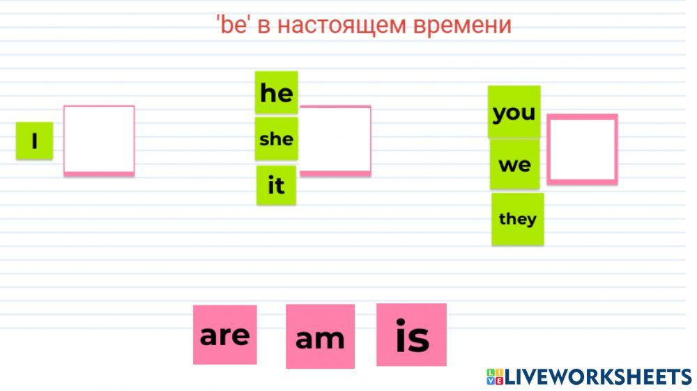 'be' and personal pronouns