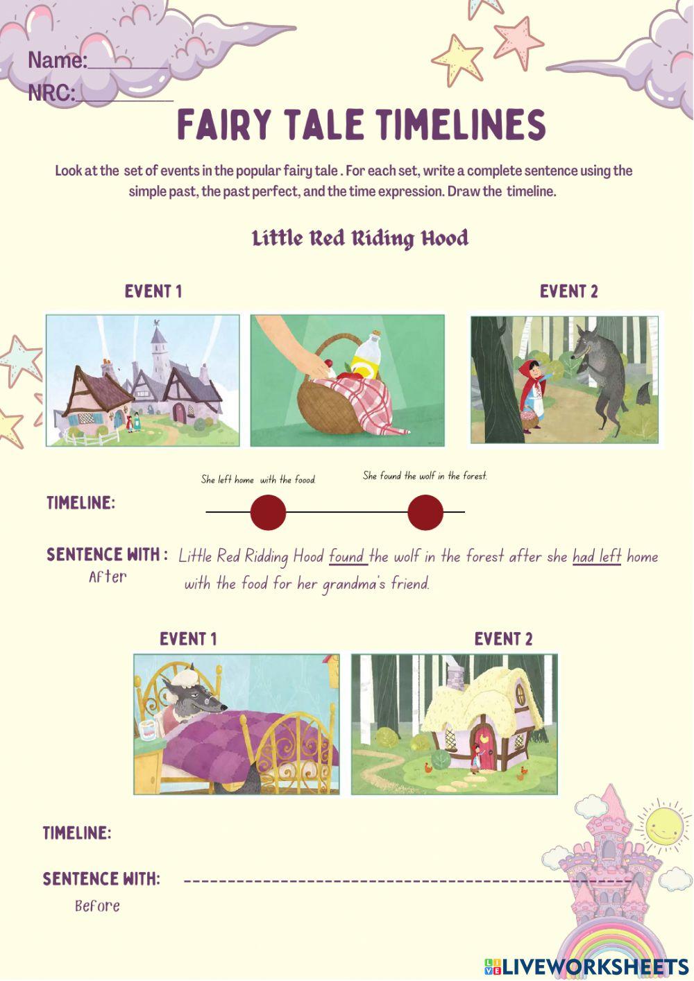 Fairy Tales Timelines