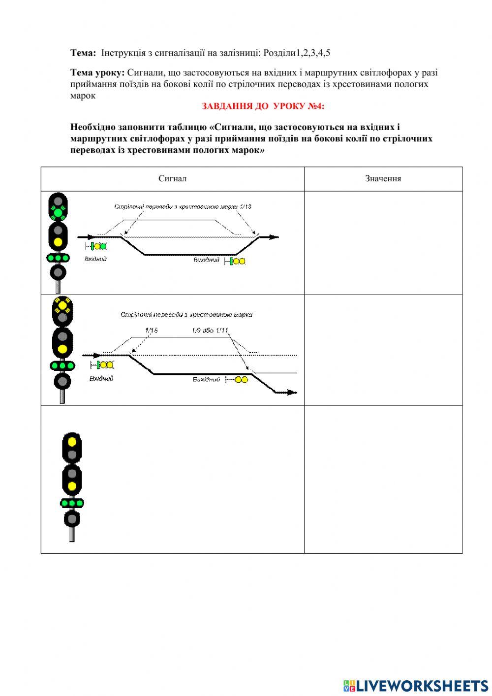 Сигнали вхідних світлофорів online exercise for | Live Worksheets
