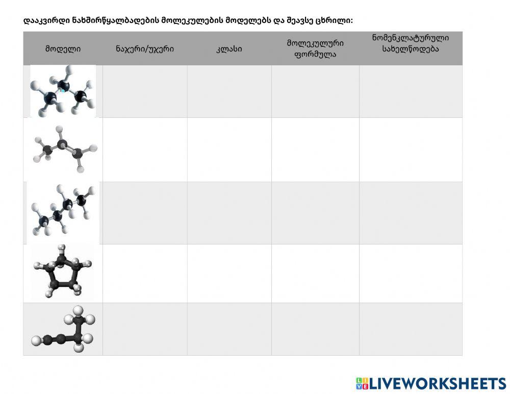 Ნახშირწყალბადები
