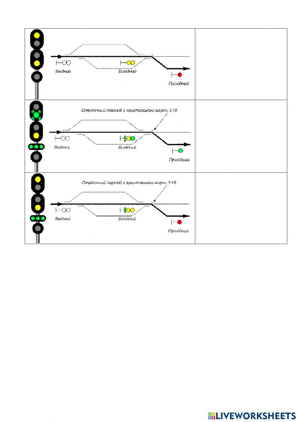 Сигнали вихідних світлофорів online exercise for | Live Worksheets