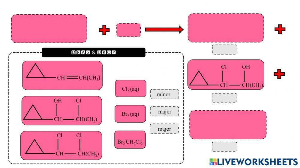Addition reaction alkenes 1