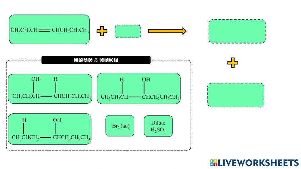Addition reaction alkenes 1