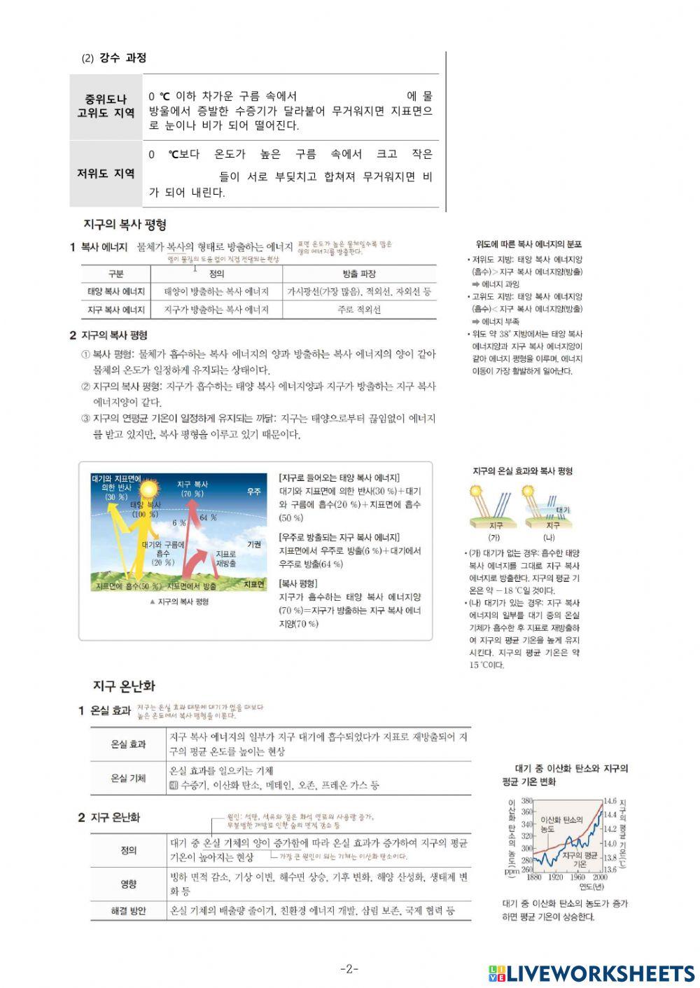 3-Ⅱ-2-4. 중단원 정리