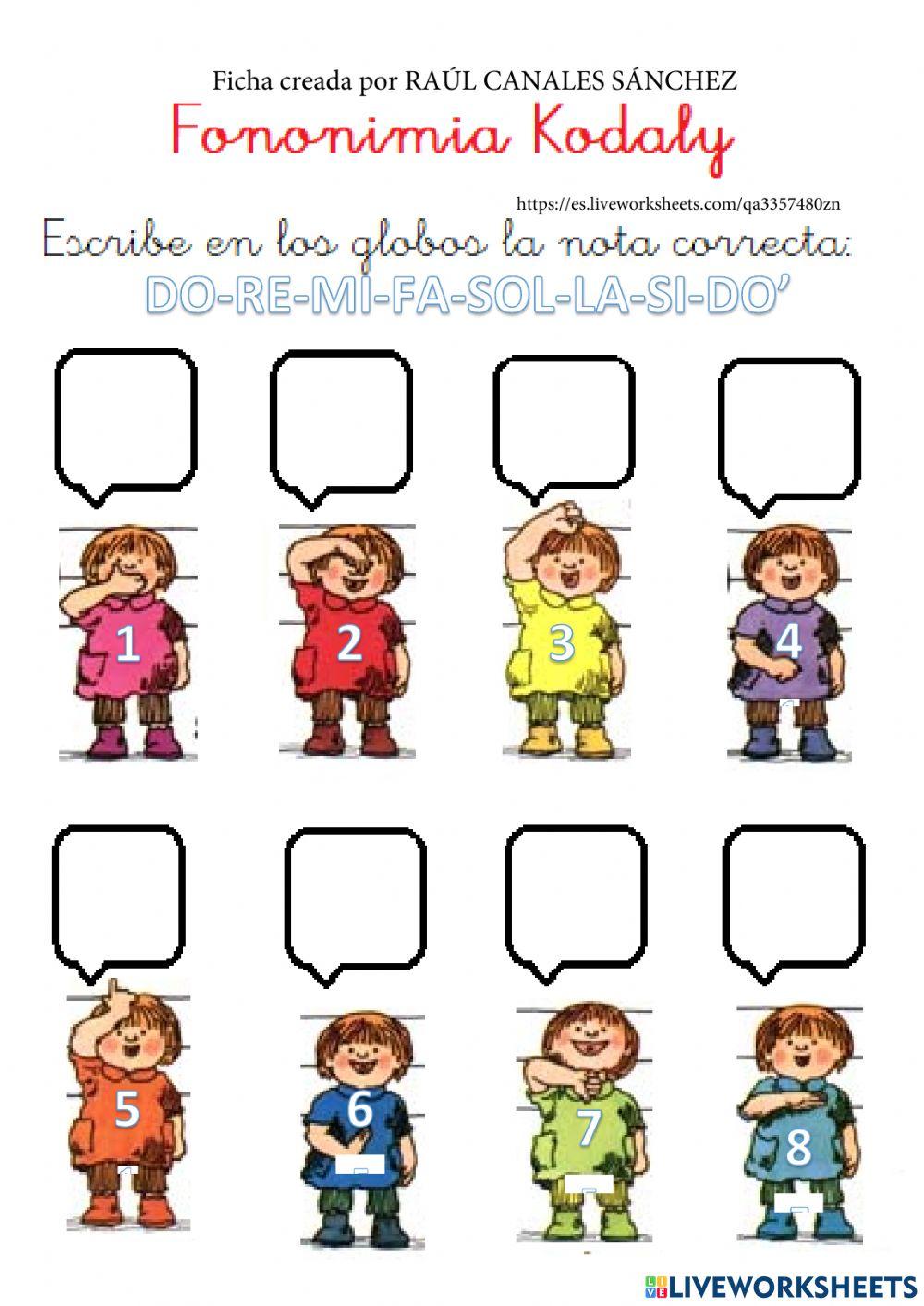 Fononimia kodali notas