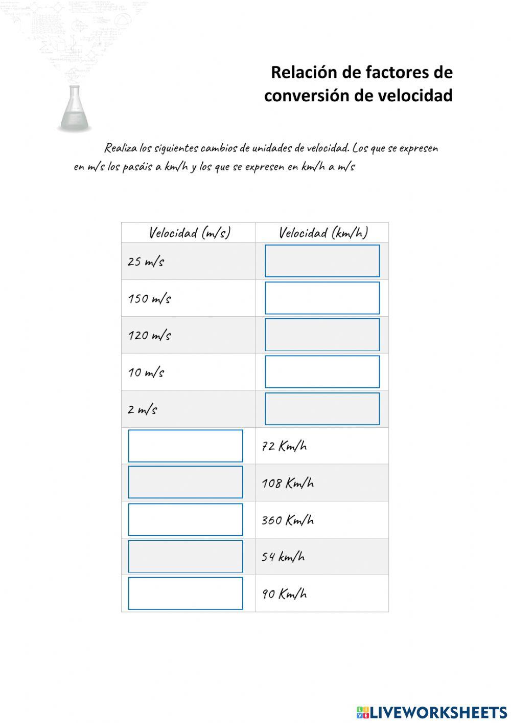 Cambios de unidades de velocidad