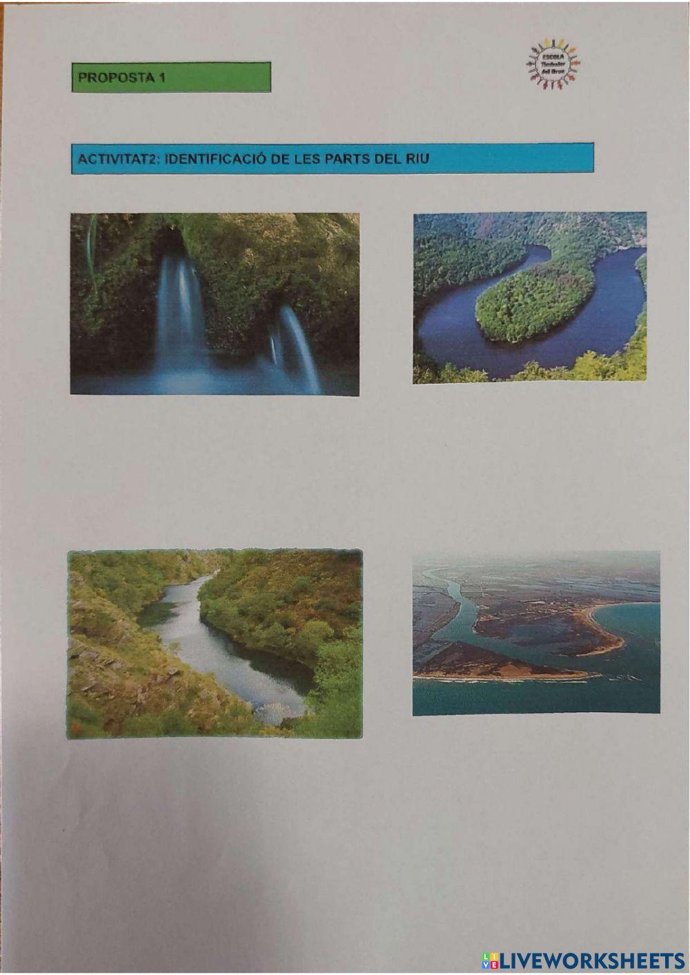 Identificació de les parts del riu