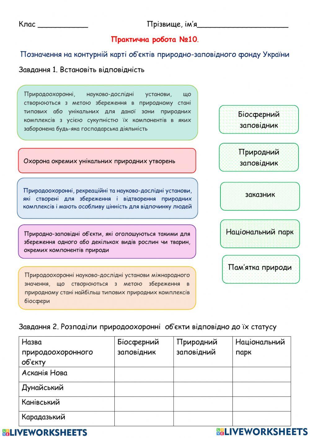 8 клас. Практична робота №10
