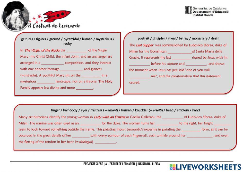 Leornardo's top 5 paintings