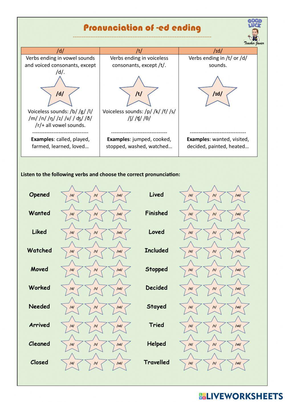 Pronunciation of the -ed ending in English verbs