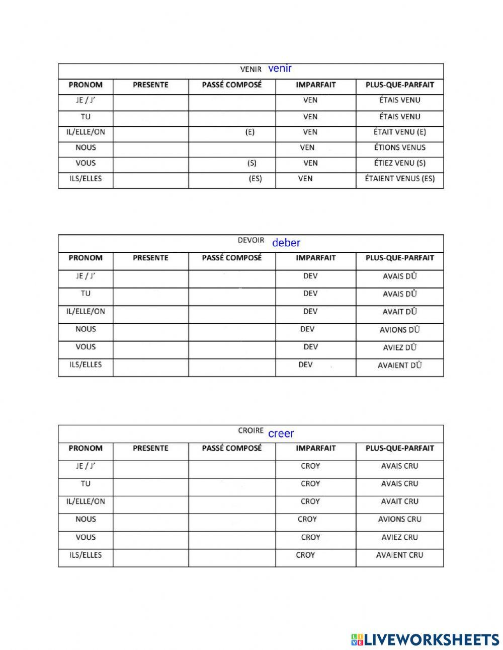 Conjugaison de 15 verbes en français