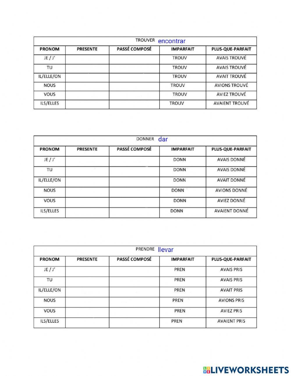 Conjugaison de 15 verbes en français