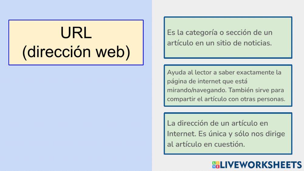 Las partes de una noticia en internet - 1