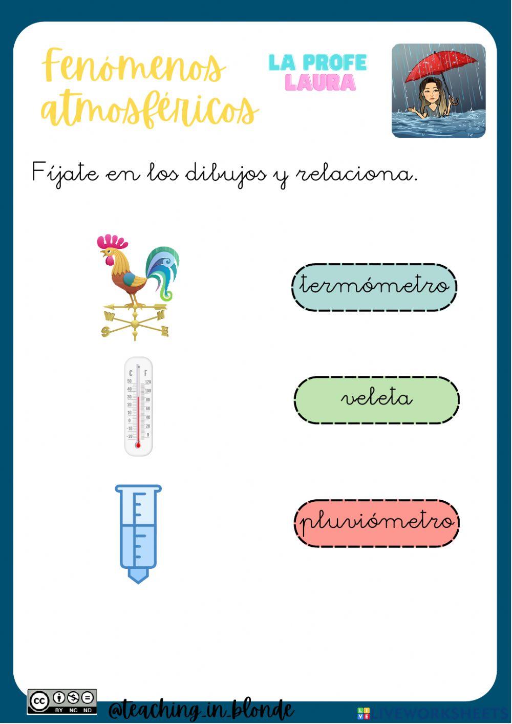 Fenómenos atmosféricos