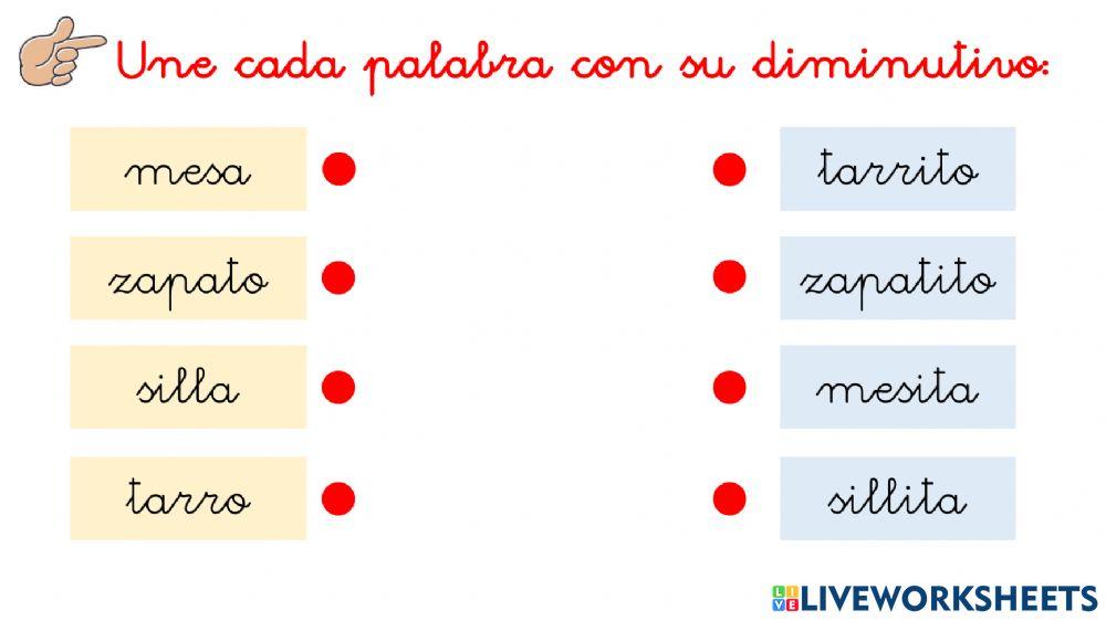 Diminutivos, artículos y verbos