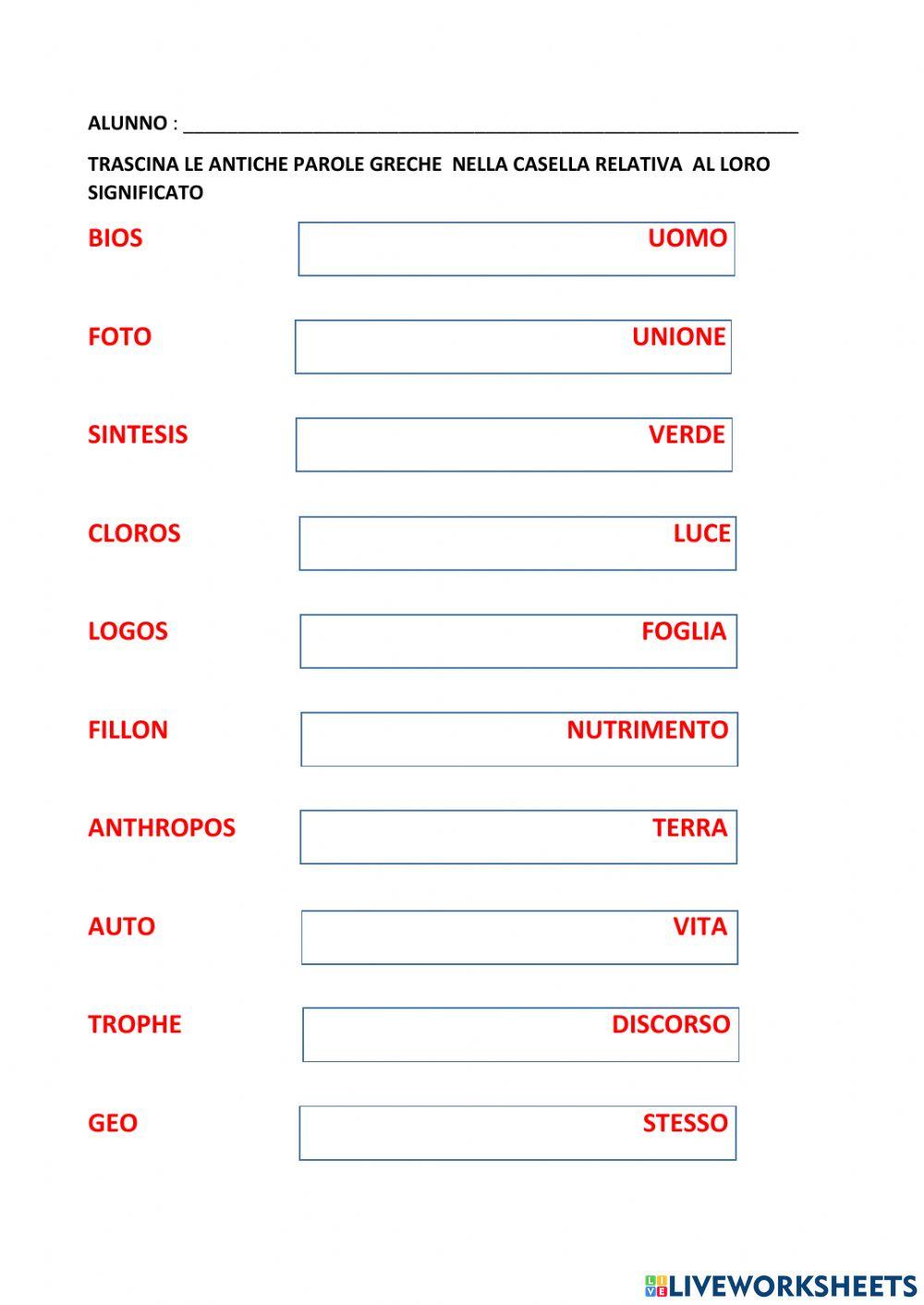 La fotosintesi clorofilliana e le antiche parole greche