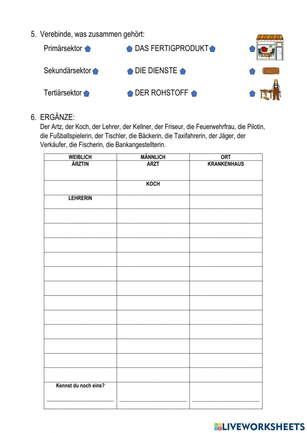 BERUFE: Wirtschaftssektören