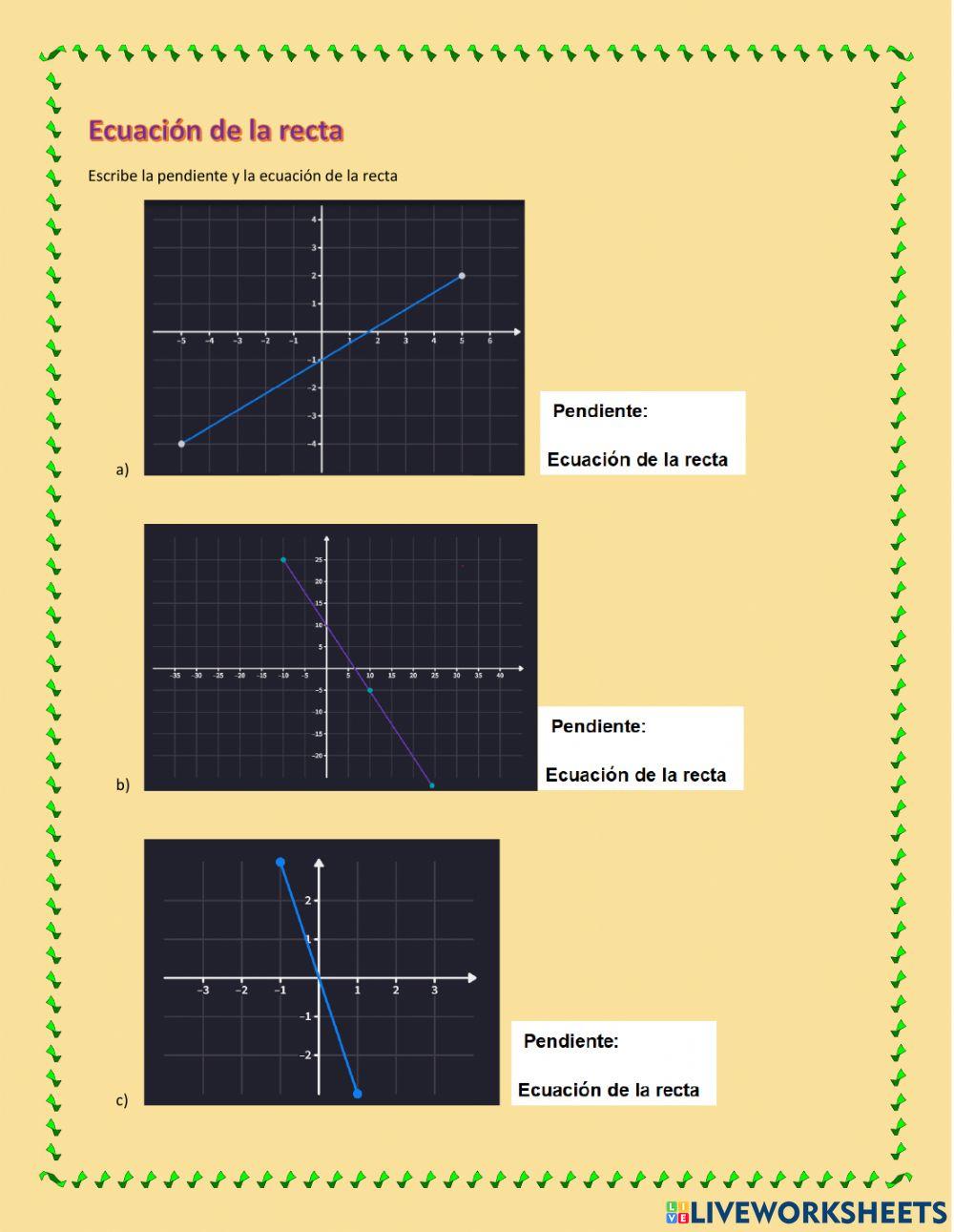 Ecuación de la recta
