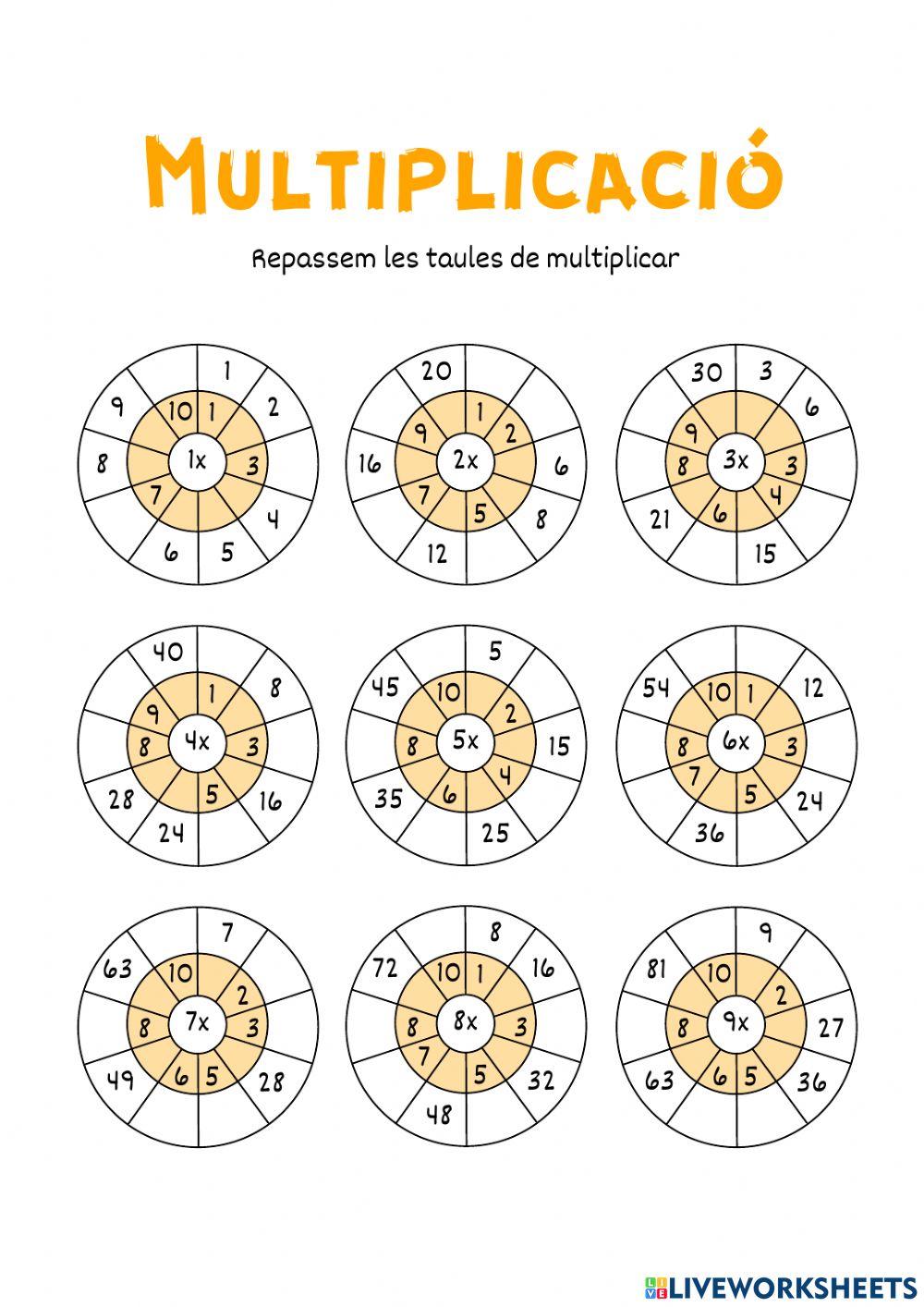 Multiplicaciones