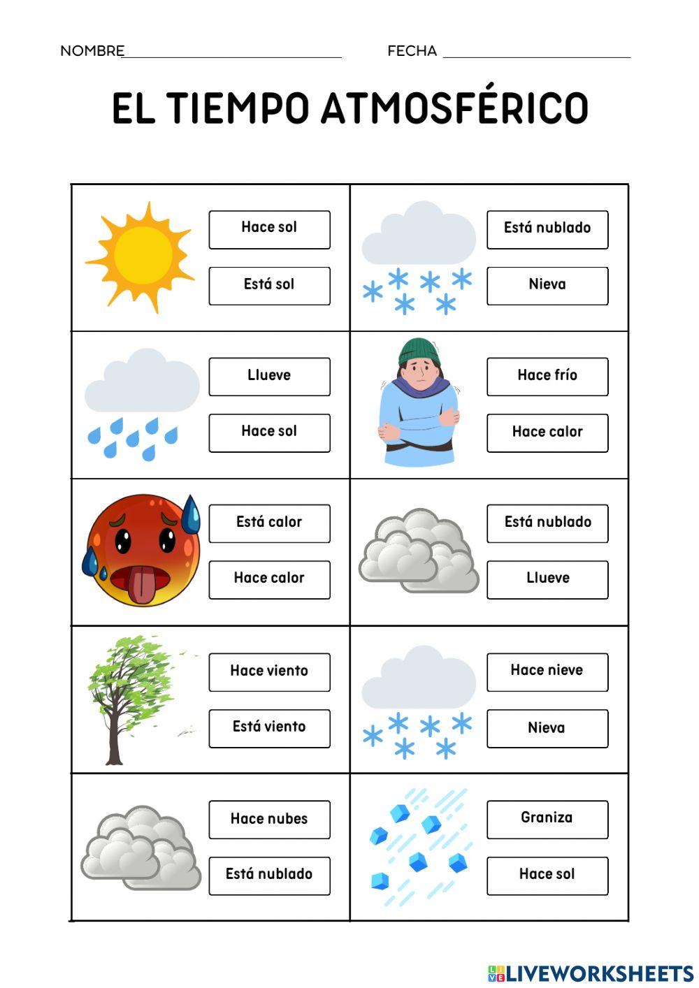 El tiempo atmosférico